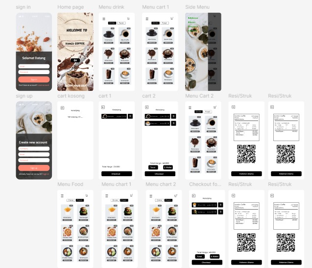 Dashboard Finansial